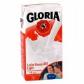 Gloria Boxed Milk