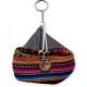 WHOLESALE ANDEAN COIN PURSE MADE OF LEATHER AND CUZCO BLANKET